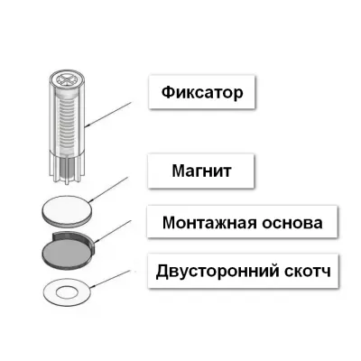 VERUM MOD 1 Дверной ограничитель магнитный скрытый серый