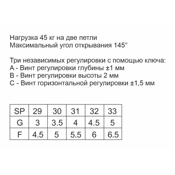 CORONA Скрытая петля CR3.0 SC ХРОМ МАТОВЫЙ