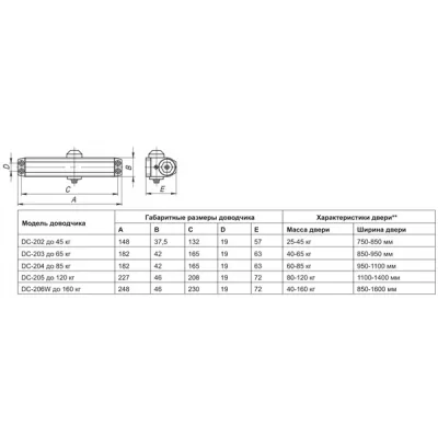 Доводчик дверной DC20-2 (DC-202) WH до 45 кг (белый)